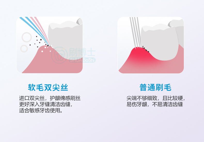 愛心貓爪成人牙刷詳情頁05